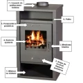 Piec-kominek-wolnostojacy-Victoria-Deluxe-11kW-opis.jpg.webp